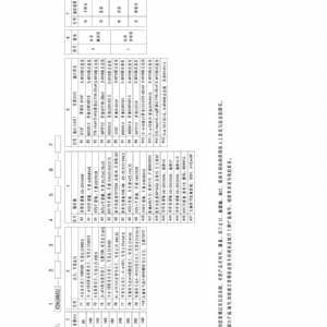 F2K系列擺線液壓馬達